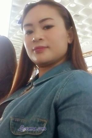Ladies of Tailandia