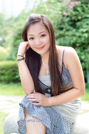 156804 - Min Edad: 43 - China