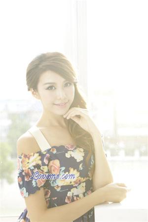 158358 - Feifei Edad: 32 - China