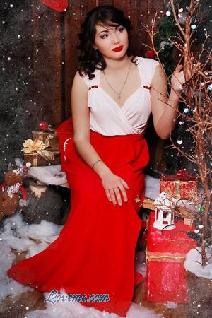 Ucrania women