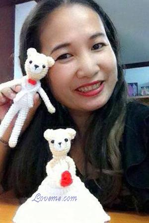 Ladies of Tailandia