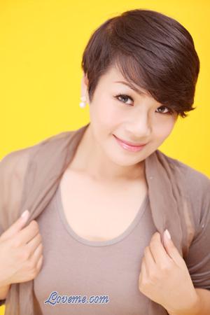 160288 - WenHong Edad: 50 - China