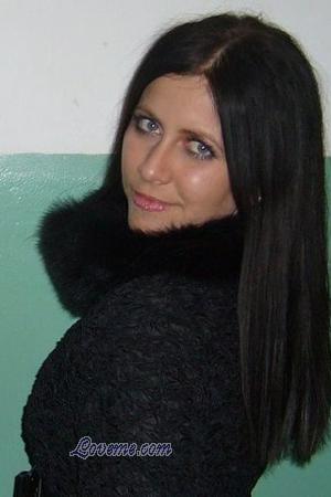 Ladies of Rusia