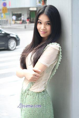 161411 - Shunrong Edad: 49 - China
