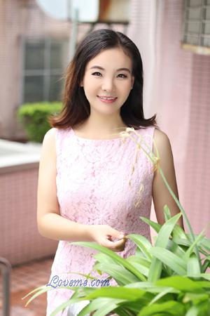 162574 - Yao Edad: 40 - China