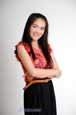 Ladies of Tailandia