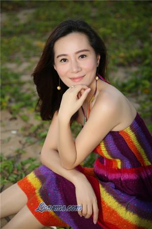 165243 - Min Edad: 41 - China