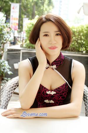 165393 - Guizhu Edad: 49 - China