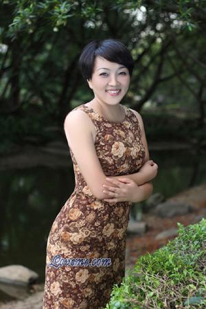 165400 - Qing Edad: 55 - China