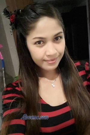 Ladies of Tailandia