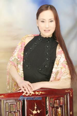 166510 - Hua Edad: 63 - China