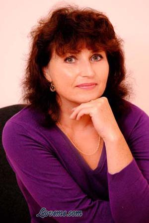 Ucrania women