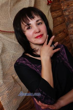 Ucrania women