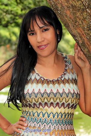 171213 - Edith Amparo Edad: 64 - Colombia