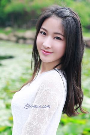 171738 - Yun Edad: 29 - China