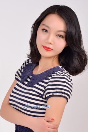 172134 - Zhihui Edad: 38 - China