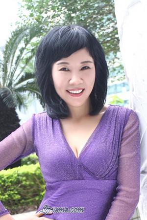 173562 - Xinxia Edad: 60 - China