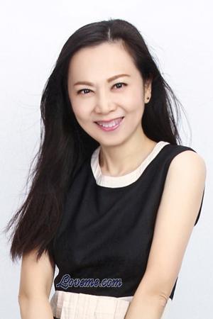 174152 - Jingping Edad: 60 - China
