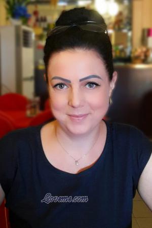 Ucrania women