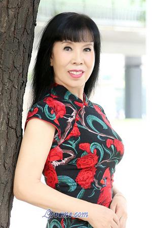 176283 - yuxia Edad: 69 - China