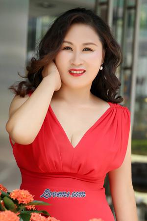 Ladies of Chongqing