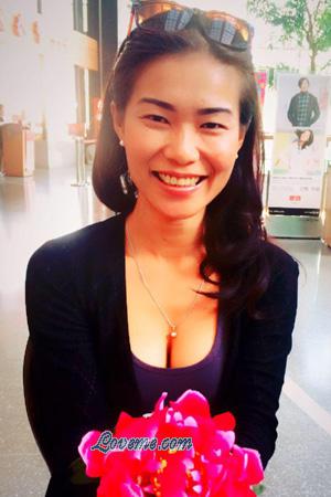 Ladies of Tailandia