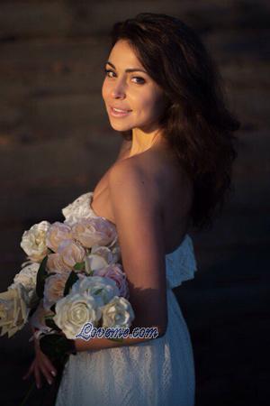 Ladies of Ucrania