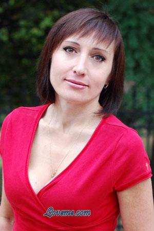 Ucrania women