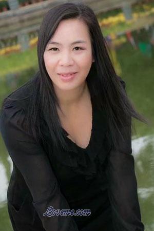 177795 - Xiaoqin Edad: 51 - China
