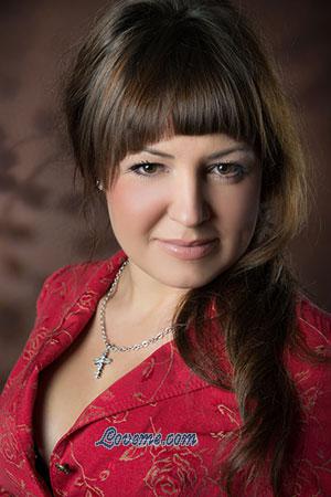 Ucrania women