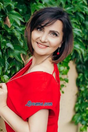 Ucrania women