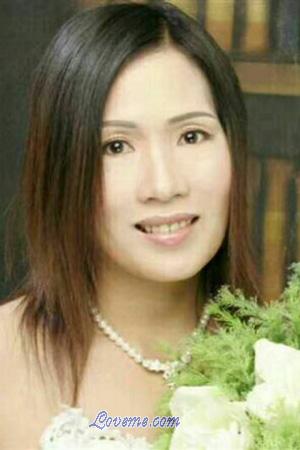 181346 - Youying Edad: 63 - China