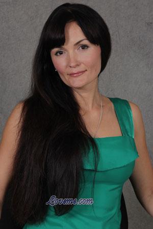 Ucrania women