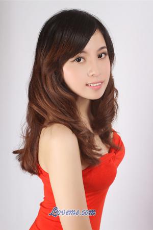 187473 - Huan Edad: 36 - China