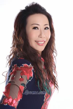 188078 - Jing (Jenny) Edad: 56 - China