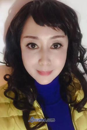 188849 - Hongyu Edad: 63 - China