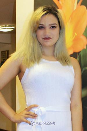 189382 - Kristhel Edad: 26 - Costa Rica