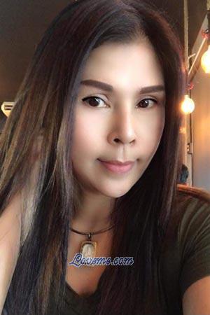 Ladies of Tailandia