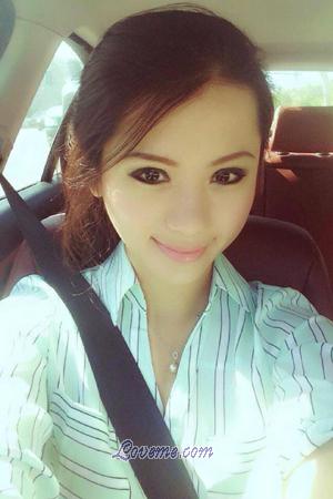 191357 - Thi Thao Nguyen Edad: 27 - Vietnam
