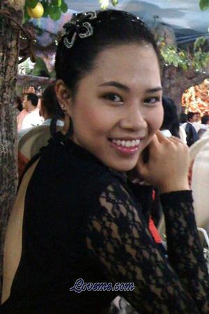 191517 - Thanh Thao Edad: 33 - Vietnam