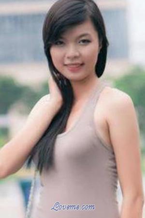 194856 - Thi Anh Duong Años: 25 - Vietnam