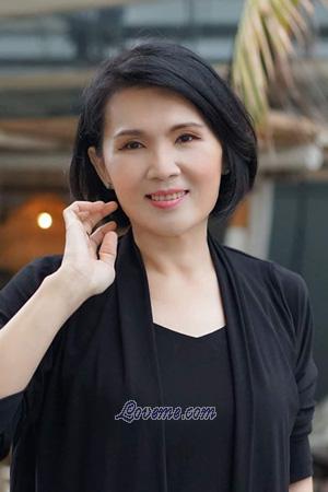 Ladies of Tailandia