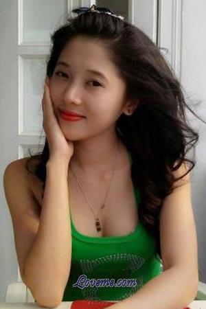 195820 - Thi Thuy Dung Edad: 27 - Vietnam