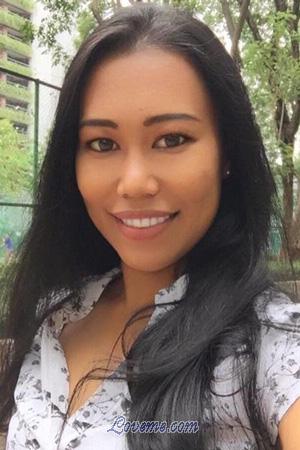 Ladies of Tailandia