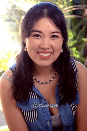 197313 - Aiping Edad: 53 - China