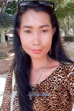 Ladies of Tailandia