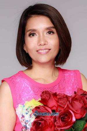 Ladies of Tailandia