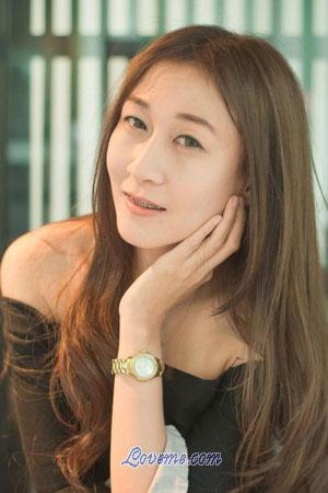 Ladies of Tailandia
