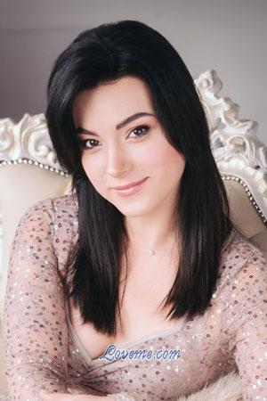 Ladies of Ucrania