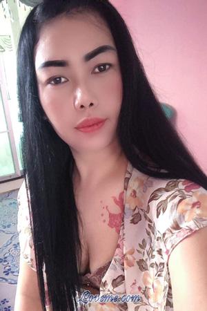 200467 - Jirayu Edad: 38 - Tailandia